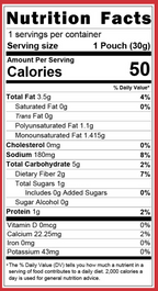 Savory Flaxseed Spread with Sun-dried Tomatoes®